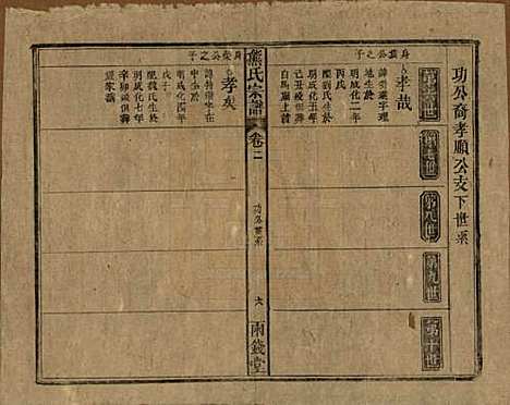 中国[熊姓] 熊氏宗谱十卷首二卷 — 民国三十一年（1942）_二.pdf