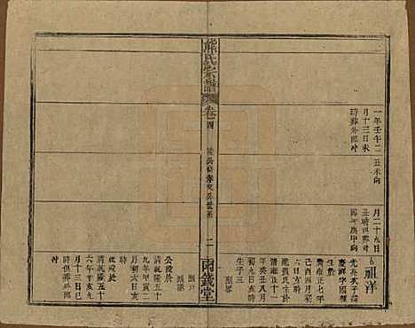 中国[熊姓] 熊氏宗谱十卷首二卷 — 民国三十一年（1942）_四.pdf