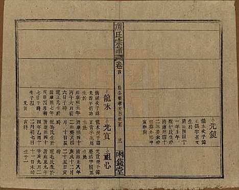 中国[熊姓] 熊氏宗谱十卷首二卷 — 民国三十一年（1942）_四.pdf