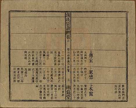 中国[熊姓] 熊氏宗谱十卷首二卷 — 民国三十一年（1942）_六.pdf