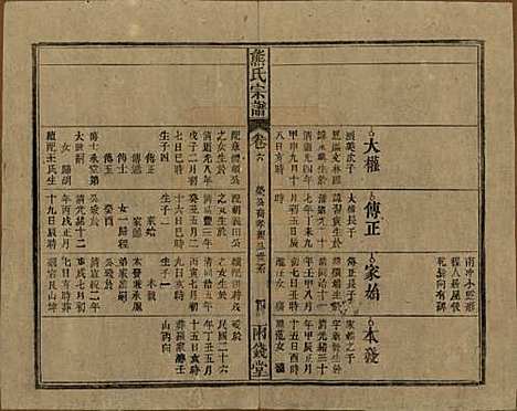 中国[熊姓] 熊氏宗谱十卷首二卷 — 民国三十一年（1942）_六.pdf