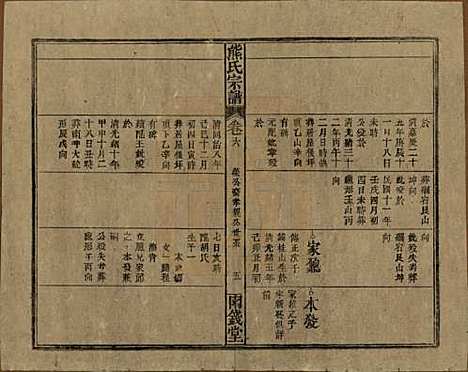 中国[熊姓] 熊氏宗谱十卷首二卷 — 民国三十一年（1942）_六.pdf