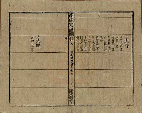 中国[熊姓] 熊氏宗谱十卷首二卷 — 民国三十一年（1942）_七.pdf