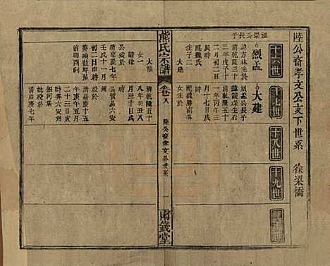 中国[熊姓] 熊氏宗谱十卷首二卷 — 民国三十一年（1942）_八.pdf