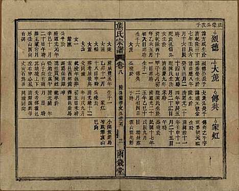 中国[熊姓] 熊氏宗谱十卷首二卷 — 民国三十一年（1942）_八.pdf