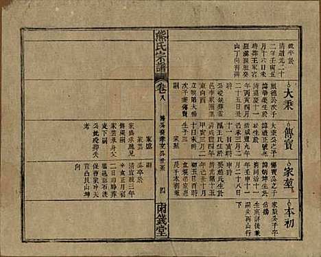 中国[熊姓] 熊氏宗谱十卷首二卷 — 民国三十一年（1942）_八.pdf