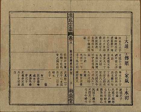 中国[熊姓] 熊氏宗谱十卷首二卷 — 民国三十一年（1942）_八.pdf