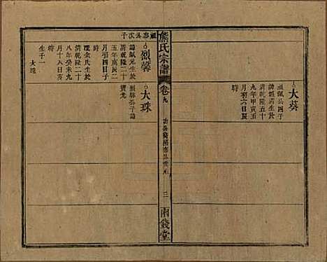 中国[熊姓] 熊氏宗谱十卷首二卷 — 民国三十一年（1942）_九.pdf