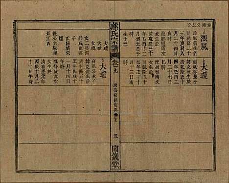 中国[熊姓] 熊氏宗谱十卷首二卷 — 民国三十一年（1942）_九.pdf