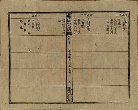 中国[熊姓] 熊氏宗谱十卷首二卷 — 民国三十一年（1942）_十.pdf