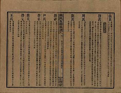 湖南[熊姓] 熊氏五修族谱三十卷卷首一卷 — 民国十八年（1929）_二.pdf