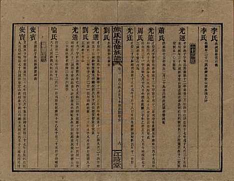 湖南[熊姓] 熊氏五修族谱三十卷卷首一卷 — 民国十八年（1929）_三.pdf