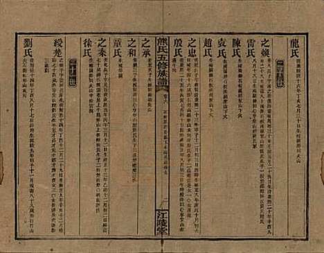 湖南[熊姓] 熊氏五修族谱三十卷卷首一卷 — 民国十八年（1929）_六.pdf