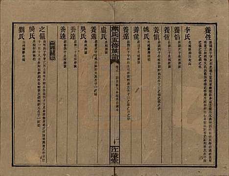 湖南[熊姓] 熊氏五修族谱三十卷卷首一卷 — 民国十八年（1929）_七.pdf