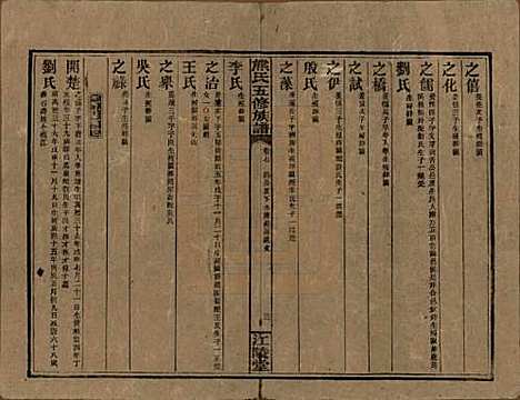 湖南[熊姓] 熊氏五修族谱三十卷卷首一卷 — 民国十八年（1929）_七.pdf