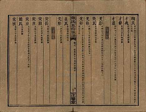 湖南[熊姓] 熊氏五修族谱三十卷卷首一卷 — 民国十八年（1929）_七.pdf