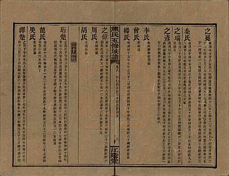 湖南[熊姓] 熊氏五修族谱三十卷卷首一卷 — 民国十八年（1929）_八.pdf