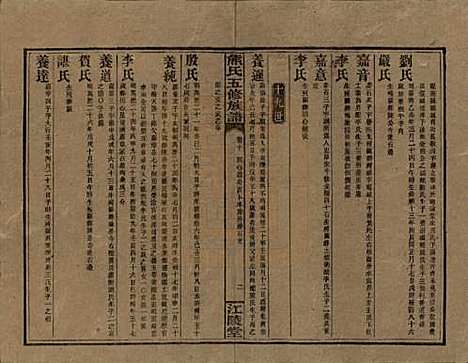 湖南[熊姓] 熊氏五修族谱三十卷卷首一卷 — 民国十八年（1929）_十.pdf