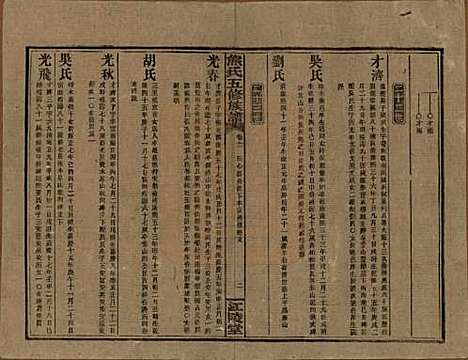 湖南[熊姓] 熊氏五修族谱三十卷卷首一卷 — 民国十八年（1929）_十一.pdf