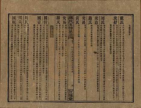 湖南[熊姓] 熊氏五修族谱三十卷卷首一卷 — 民国十八年（1929）_十一.pdf