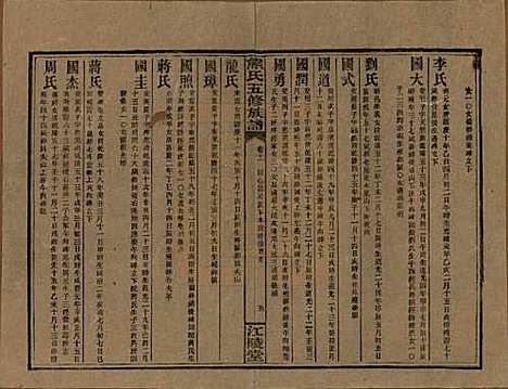 湖南[熊姓] 熊氏五修族谱三十卷卷首一卷 — 民国十八年（1929）_十一.pdf