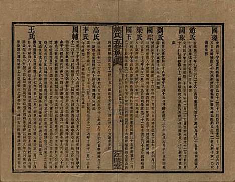 湖南[熊姓] 熊氏五修族谱三十卷卷首一卷 — 民国十八年（1929）_十六.pdf