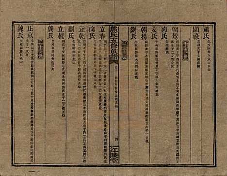 湖南[熊姓] 熊氏五修族谱三十卷卷首一卷 — 民国十八年（1929）_二十三.pdf