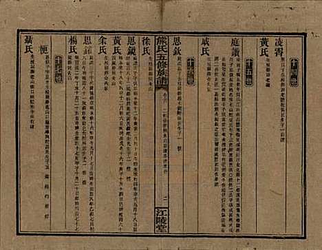 湖南[熊姓] 熊氏五修族谱三十卷卷首一卷 — 民国十八年（1929）_二十六.pdf