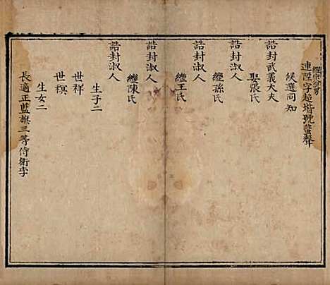 中国[胥姓] 胥氏族谱 — 清乾隆五十一年（1786）_四.pdf