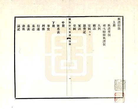 天津[徐姓] 续修天津徐氏家谱 — _一.pdf