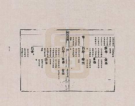 江西[徐姓] 徐氏宗谱 — _三.pdf