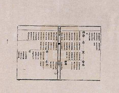 江西[徐姓] 徐氏宗谱 — _四.pdf