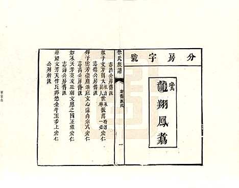 湖南[徐姓] 徐氏族谱 — _五.pdf