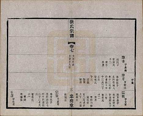 中国[徐姓] 徐氏宗谱十卷 — 民国二十八年（1939）_七.pdf