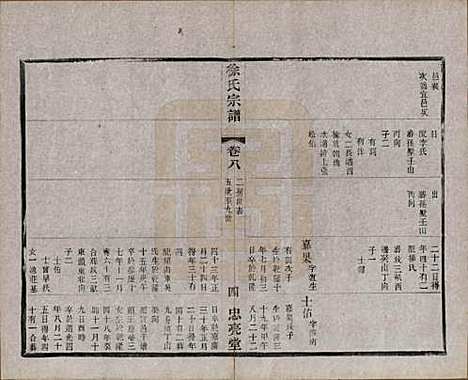 中国[徐姓] 徐氏宗谱十卷 — 民国二十八年（1939）_八.pdf