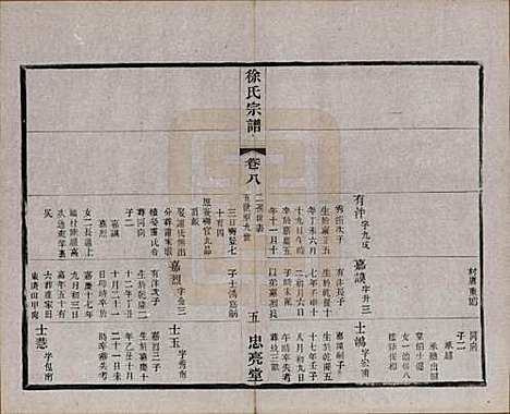 中国[徐姓] 徐氏宗谱十卷 — 民国二十八年（1939）_八.pdf