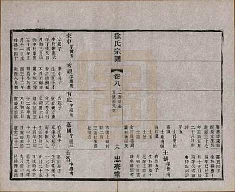 中国[徐姓] 徐氏宗谱十卷 — 民国二十八年（1939）_八.pdf