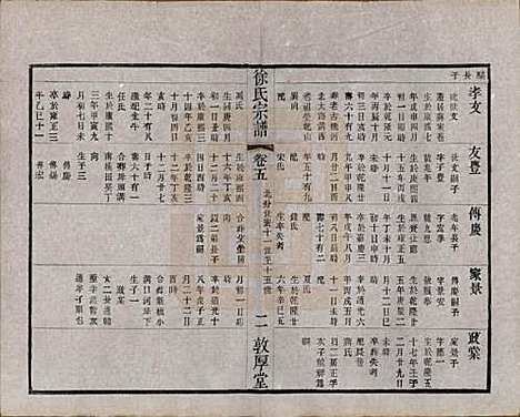 江苏[徐姓] 毘陵徐氏宗谱八卷 — 民国二十六年（1937）_五.pdf