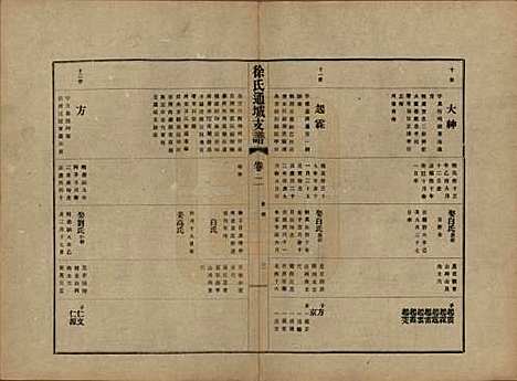 江苏[徐姓] 徐氏通城支谱四卷 — 民国二十一年（1932）_二.pdf