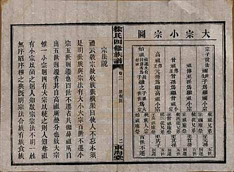 湖南[徐姓] 徐氏四修族谱十二卷 — 民国三十六年（1947）_三.pdf