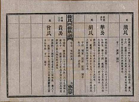 湖南[徐姓] 徐氏四修族谱十二卷 — 民国三十六年（1947）_七.pdf