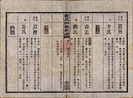 湖南[徐姓] 徐氏四修族谱十二卷 — 民国三十六年（1947）_十.pdf