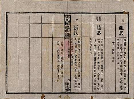 湖南[徐姓] 徐氏四修族谱十二卷 — 民国三十六年（1947）_十.pdf