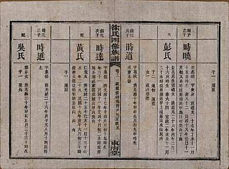 湖南[徐姓] 徐氏四修族谱十二卷 — 民国三十六年（1947）_十一.pdf