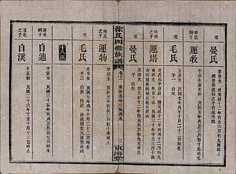 湖南[徐姓] 徐氏四修族谱十二卷 — 民国三十六年（1947）_十二.pdf