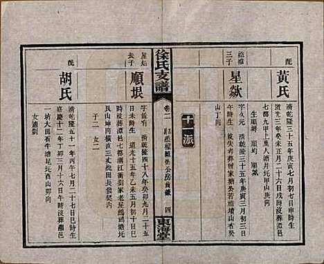 中国[徐姓] 徐氏三修支谱四卷首二卷 — 民国十六年（1927）_二.pdf