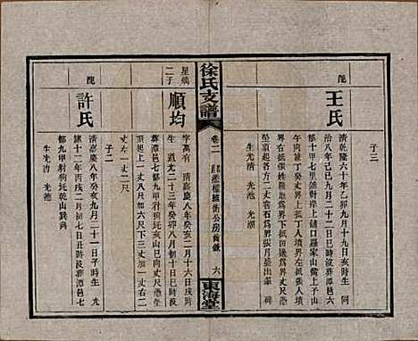 中国[徐姓] 徐氏三修支谱四卷首二卷 — 民国十六年（1927）_二.pdf