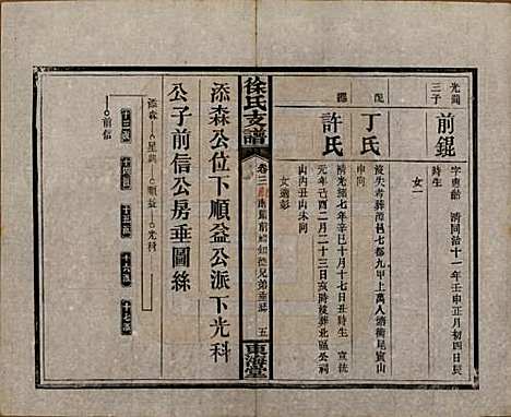 中国[徐姓] 徐氏三修支谱四卷首二卷 — 民国十六年（1927）_三.pdf