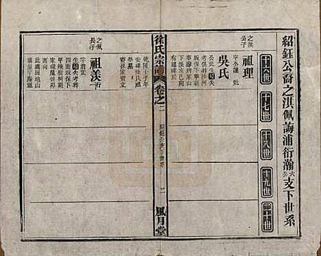 中国[徐姓] 徐氏宗谱四卷首一卷末一卷 — 民国十五年（1926）_二.pdf