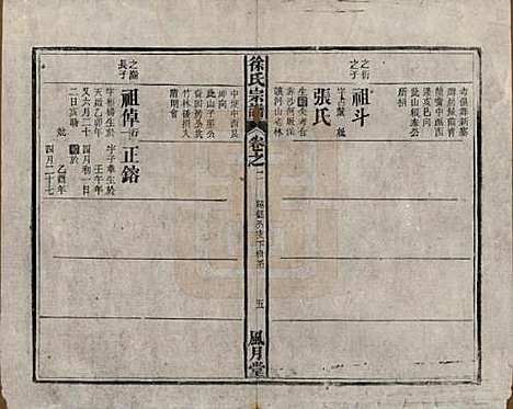 中国[徐姓] 徐氏宗谱四卷首一卷末一卷 — 民国十五年（1926）_二.pdf